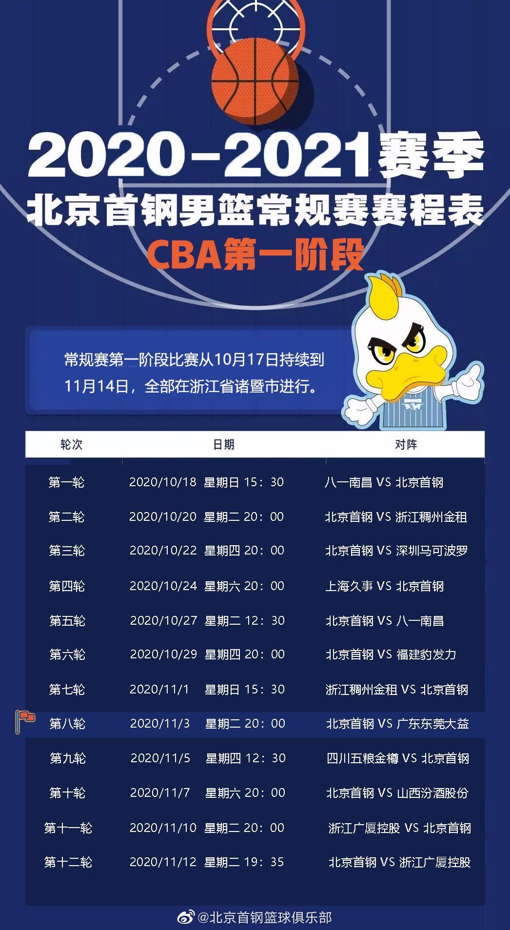 星空体育-cba2024-2025赛季确定将在11月初正式开赛