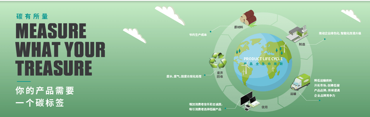 欧盟推出碳边境调节机制，旨在促进绿色经济发展