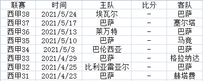 星空体育-马竞客场只能逼平维罗纳，失去领跑优势