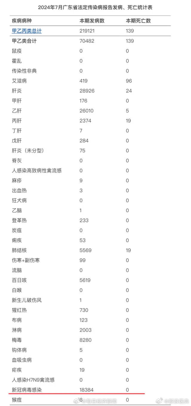 星空体育-西班牙足球联赛球队突发集体感染新冠病毒