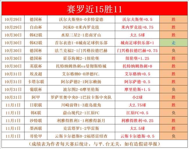 星空体育-巴拉多利德主场不敌赫塔菲，遭遇重要失利